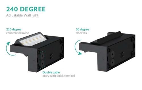 WL57 OUTDOOR WALL LAMP, 203x108x80MM, 18W, 3000K 90°