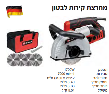 מחרצת קירות לבטון 