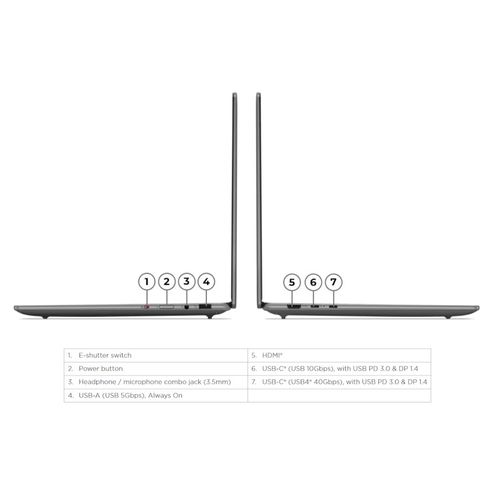 מחשב נייד Lenovo Yoga Pro 7 14ASP9 83HN001KIV לנובו
