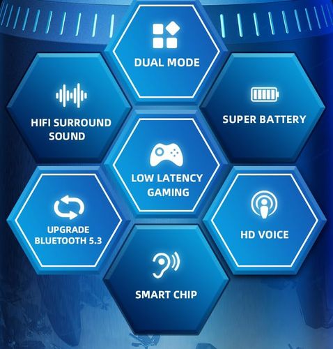 אוזניות אלחוטיות Lenovo thinkplus Live Pods GM2 Pro