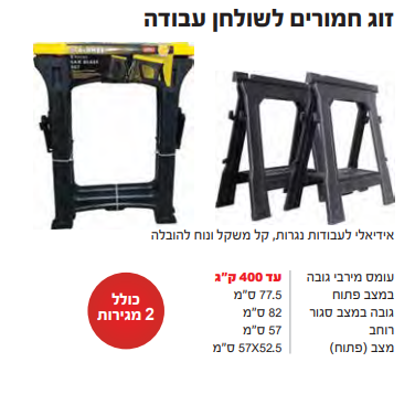 זוג חמורים לשולחן עבודה 