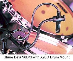 A SHURE Beta98D/S