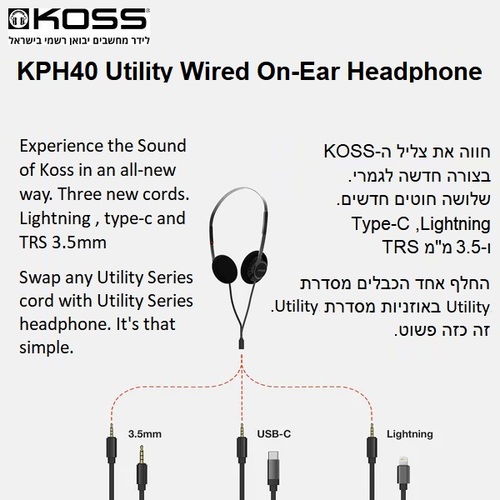 אוזניות חוטיות אל האוזן Koss KPH40 Rhythm Beige Utility