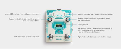 פדל לופר לגיטרה עם מכונת תופים Circle Looper מבית DONNER