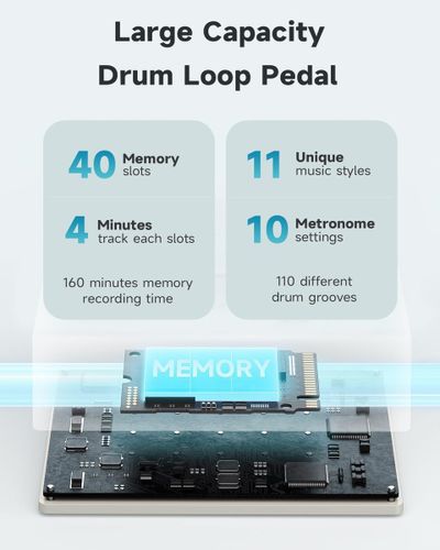 פדל לופר לגיטרה עם מכונת תופים Circle Looper מבית DONNER
