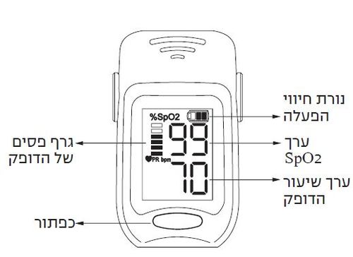 מד חמצן בדם  (מד סטורציה)  Matrix 10