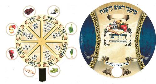 20 גלגל סימני ראש השנה לילדים 