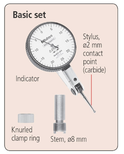 פופיטסט אנלוגי