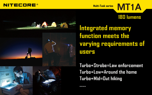 פנס MT1A - NITECORE
