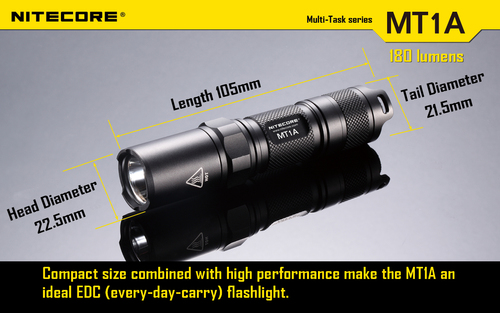 פנס MT1A - NITECORE