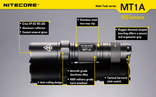 פנס MT1A - NITECORE