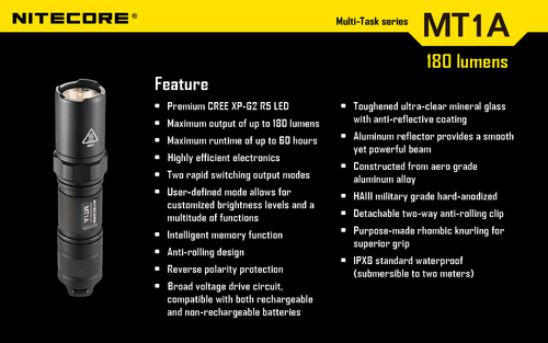 פנס MT1A - NITECORE