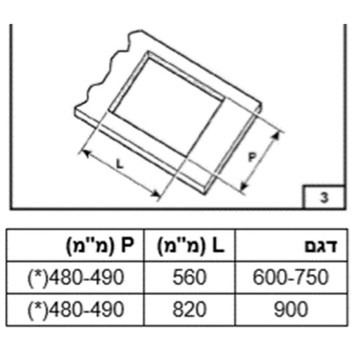 כיריים גז 5 להבות נירוסטה Sauter דגם SHE7250IX 