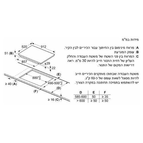 כיריים אינדוקציה 90 ס