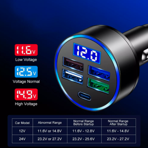 מטען מהיר לרכב, 4 שקעי USB+שקע USB-C עם תצוגת טעינה