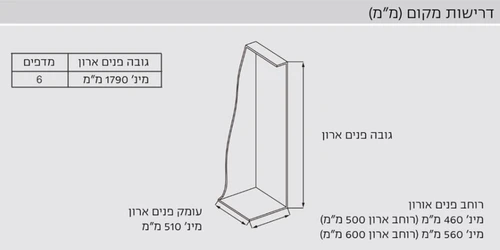 שרטוט ומידות מזווה למטבח 