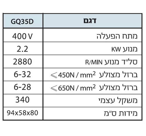 מספריים חשמליות לחיתוך ברזל בניין 32 מ