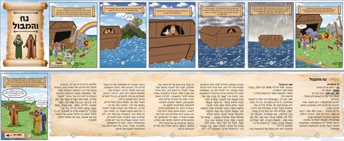 ערכת תיבת נוח