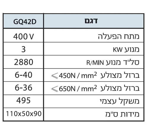 מספריים חשמליות לחיתוך ברזל בניין 40 מ