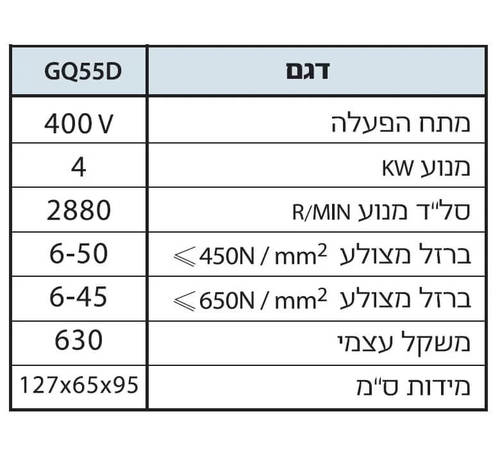 מספריים חשמליות לחיתוך ברזל בניין 50 ממ KARNAF GUTE GQ55D