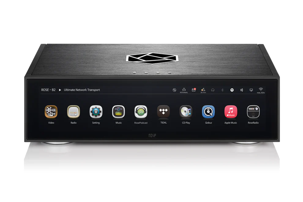 HiFi ROSE - RS130 Network Transport