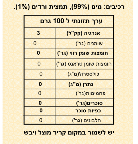מי ורדים 500 מ