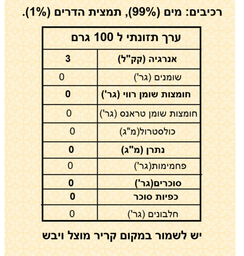 מי זהר 500 מ