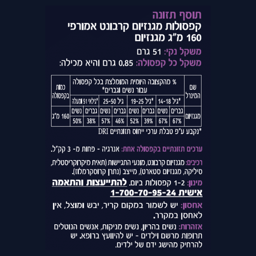מבצע 10 יחידות - pH מגנזיום - מגנזיום קרבונט אמורפי 160 מ