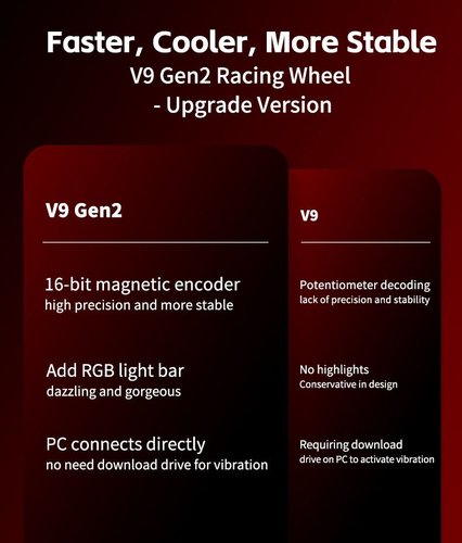 סט סימולטור מירוצים PXN V9 GEN 2