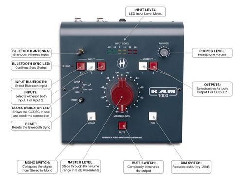 זוית נוספת Heritage Audio R.A.M 1000