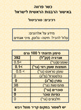 סורביטול - תחליף סוכר 125 גרם