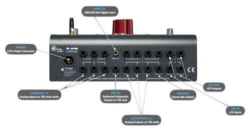 זוית נוספת Heritage Audio RAM System 2000