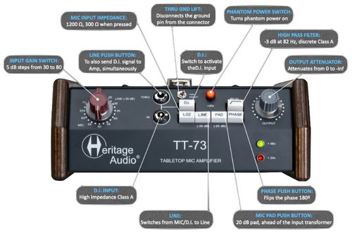 זוית נוספת Heritage Audio TT-73