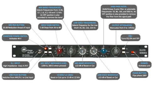 זוית נוספת Heritage Audio HA-73 EQ Elite