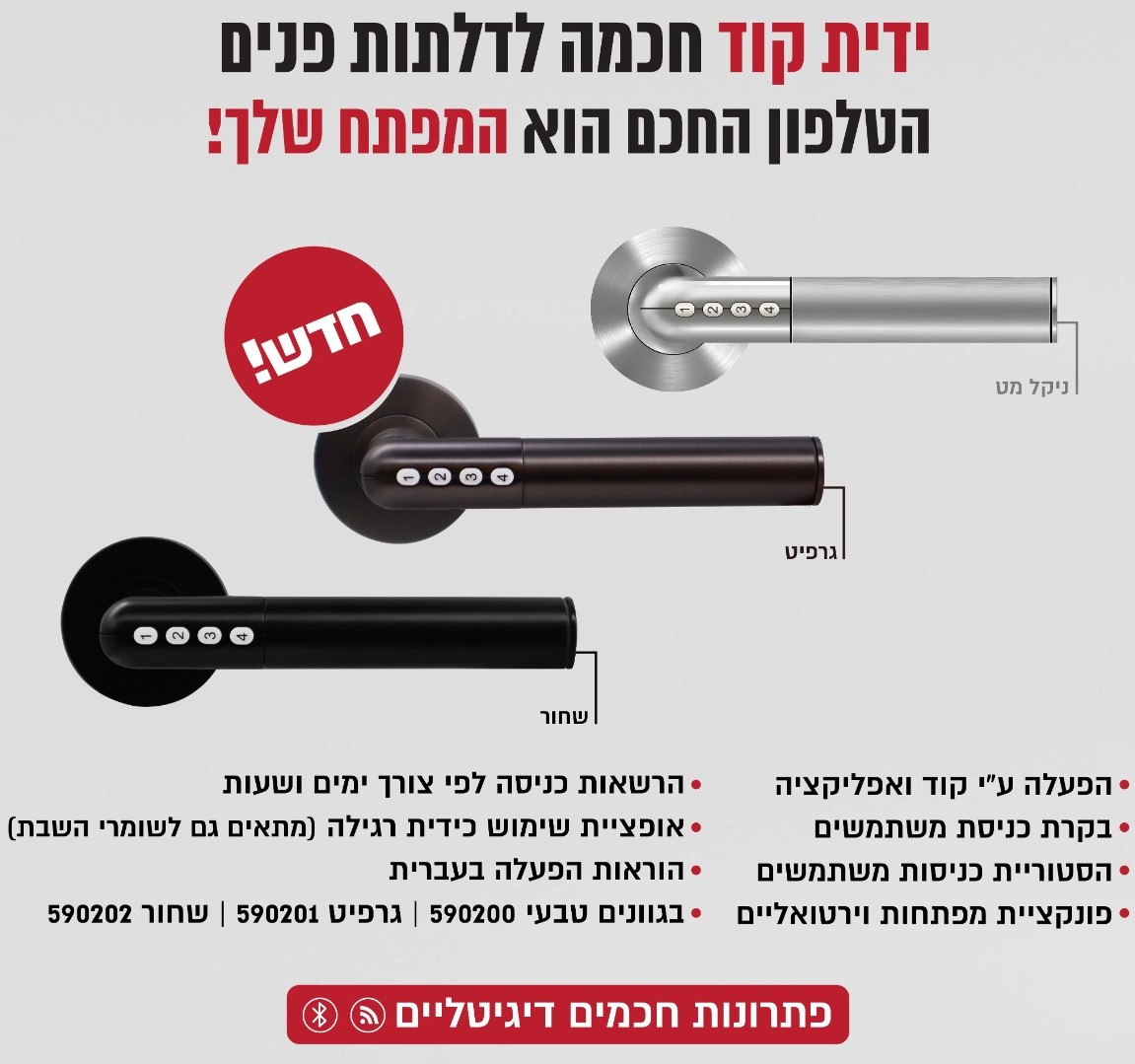 ידית קוד חכמה לדלתות פנים הטלפון החכם הוא המפתח שלך