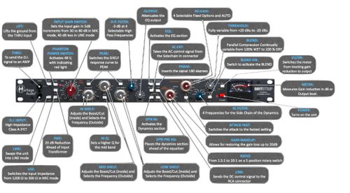 זוית נוספת Heritage Audio BritStrip