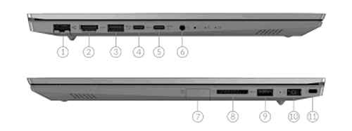 מחשב נייד Lenovo ThinkBook 15-IIL Core™ i5-1035G1 1.0GHz 256GB SSD 16GB 15.6″ (1920×1080) BT WIN10 Pro Webcam MINERAL GREY Backlit Keyboard FP Reader 0.7″ thin, 3.97 lbs