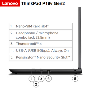 מחשב נייד Lenovo ThinkPad P16v Gen2 16"-WQUXGA-U7-64GB-2TB-RTX2000-W11p