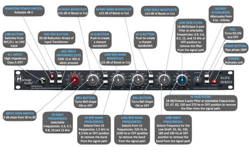זוית נוספת Heritage Audio HA-81A EQ Elite