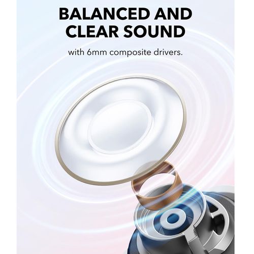 אוזניות TWSSoundCore A30i