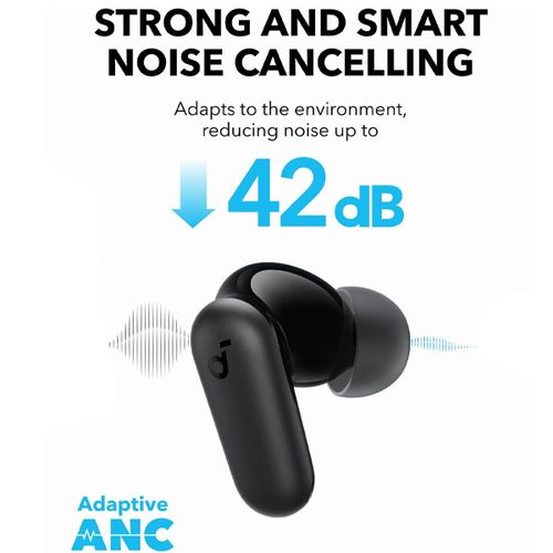 אוזניות TWSSoundCore P30i