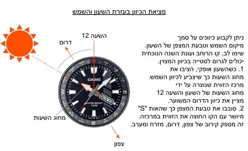 ג'י שוק קסיו