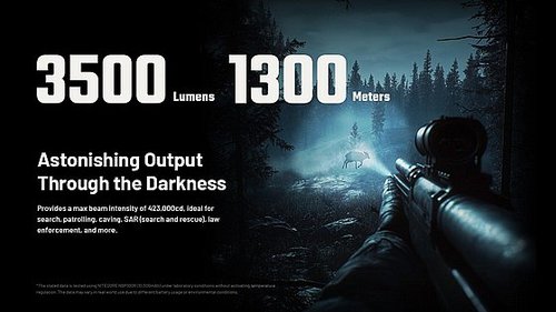 פנס יד נייטקור נטען 3500 לומן MH40PRO למרחק 1300 מ'