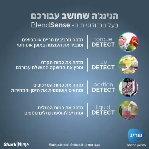 ‏בלנדר Ninja Detect TB303 נינג'ה