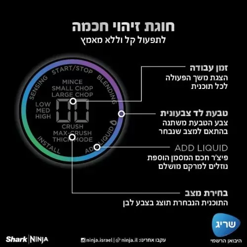 ‏בלנדר Ninja Detect TB303 נינג'ה