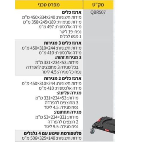 ארגז כלים על גלגלים ONE QBR507	