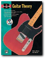Basix[R]: Guitar Theory