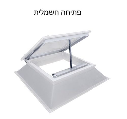 חלונות גג לשחרור עשן כולל מנוע תקני של חברת SOMFY