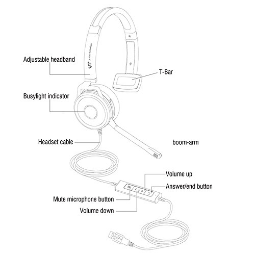 מערכת ראש לטלפון ומחשב VTX200 B Vbet