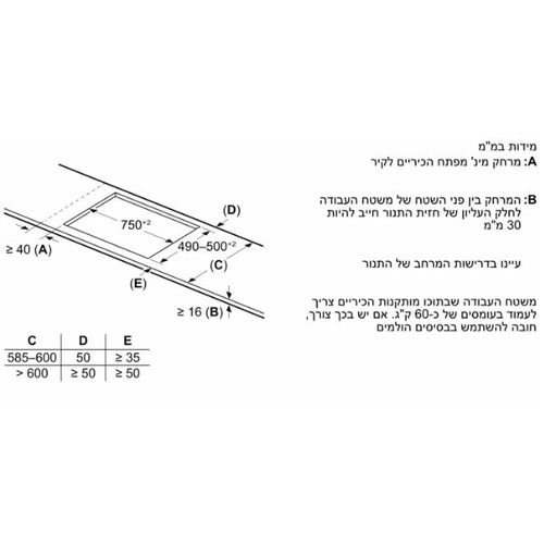 כיריים אינדוקציה 80 ס